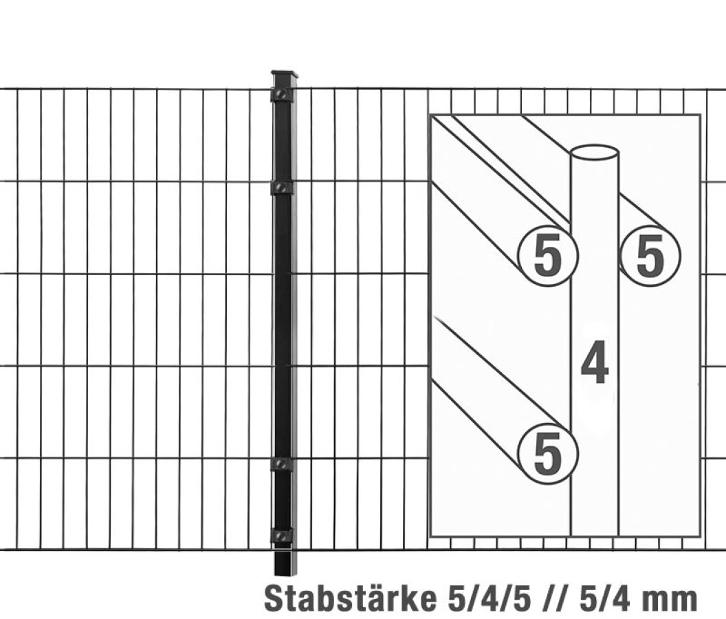 Preview: Steel mesh fence 5/4/5 with posts model BLACKY galvanised + coated RAL 9005