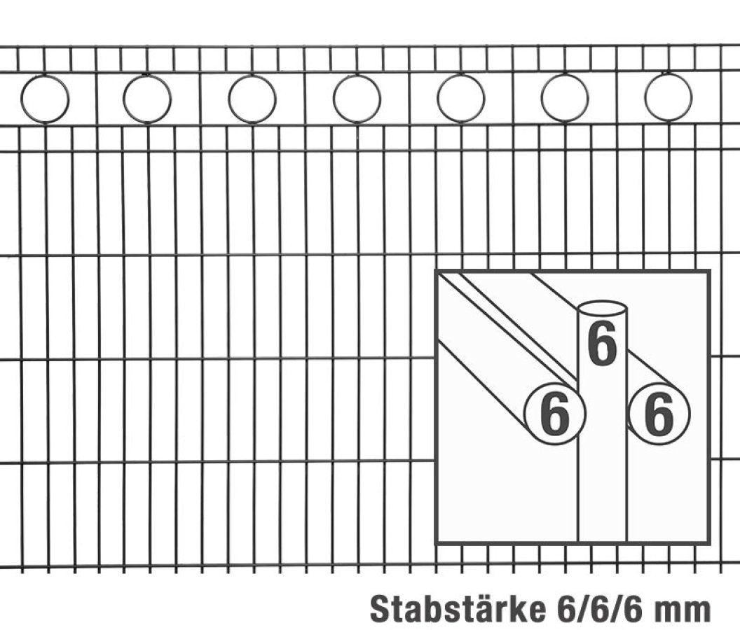 Preview: Steel mesh fence 6/6/6 with posts model ROM in anthracite or green