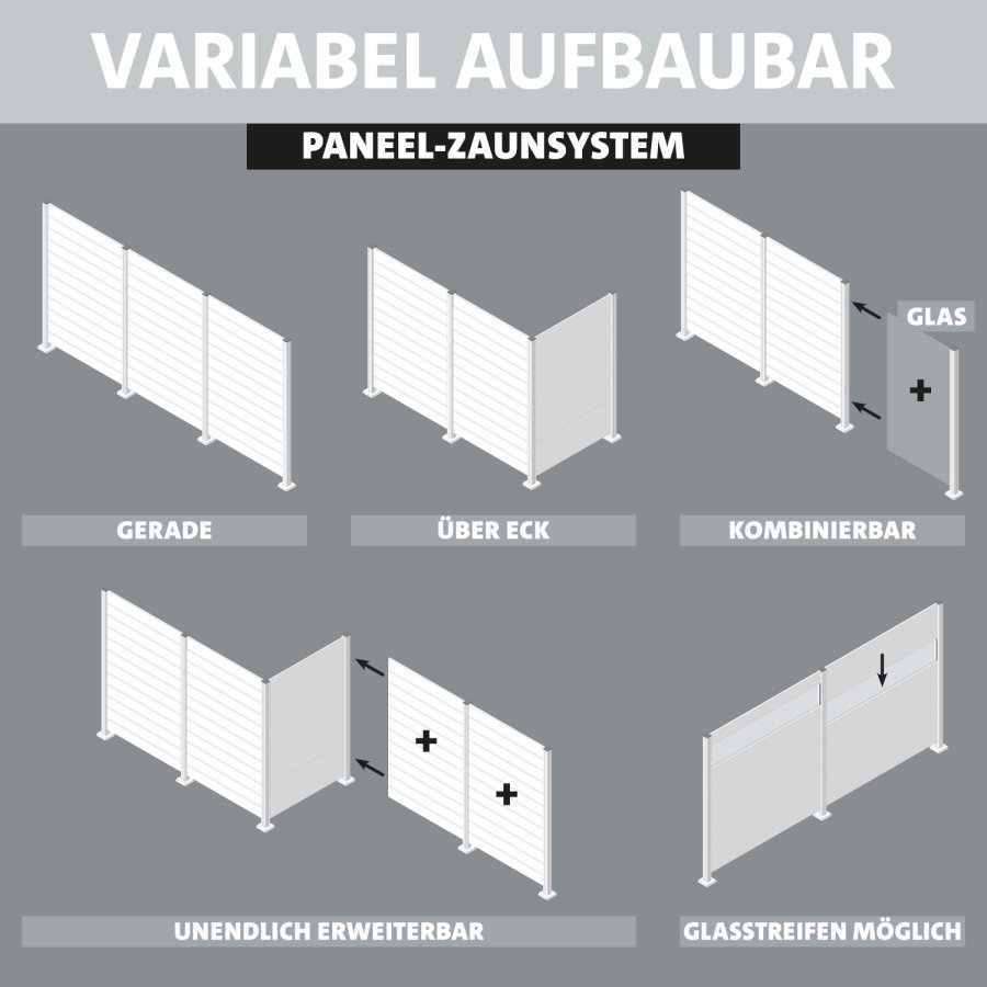 Preview: Flexo Paneel 150 Mögliche Varianten