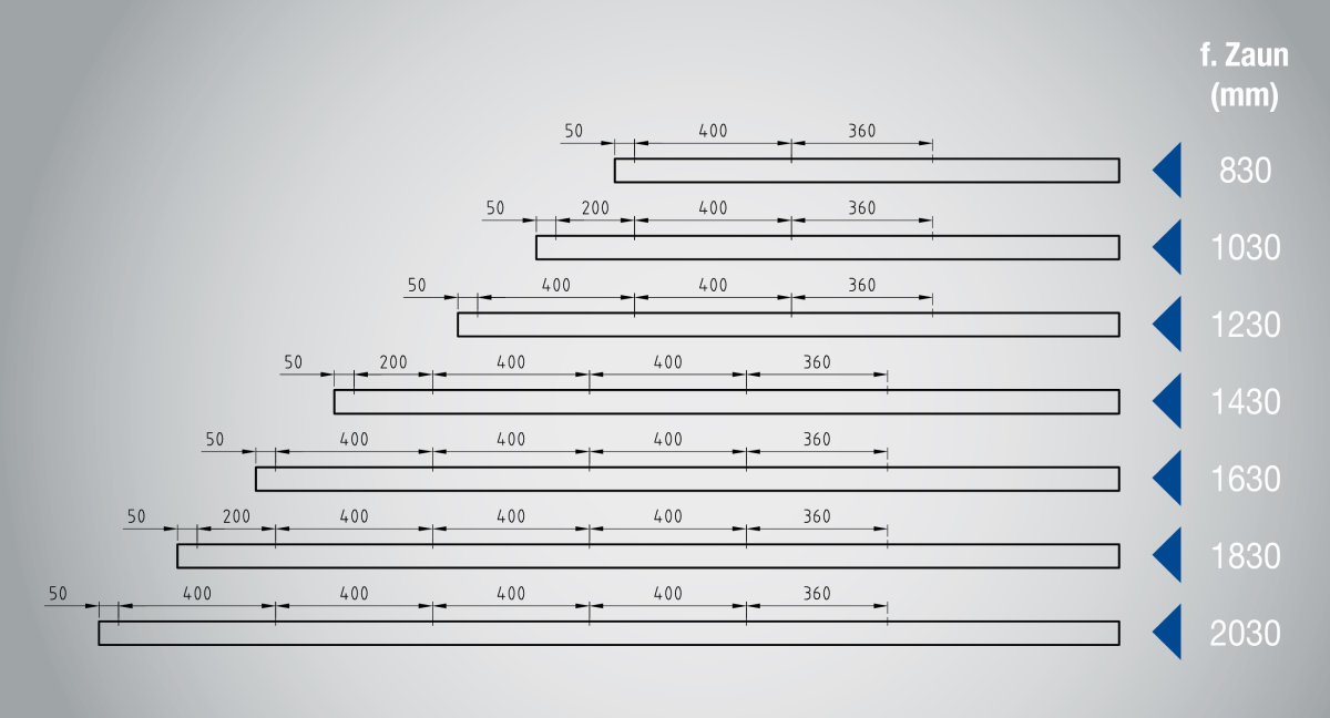 Preview: Zaunpfosten Längen