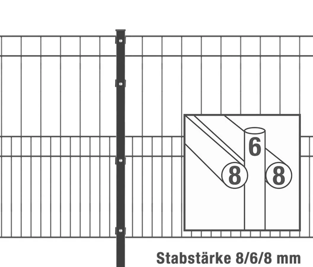Doppelstabmattenzaun 6/8/6 mit Pfosten Modell MILO